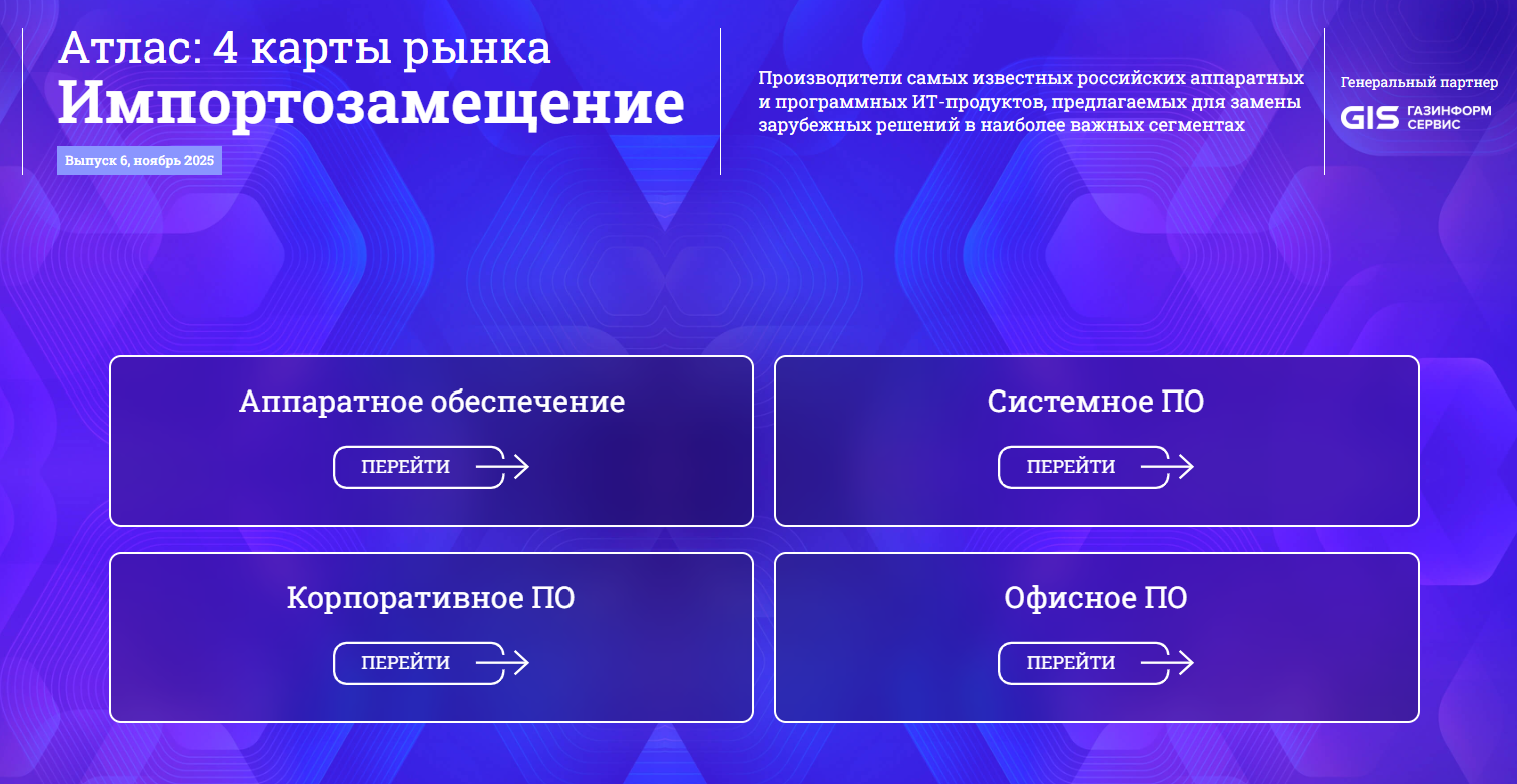 Атлас импортозамещения