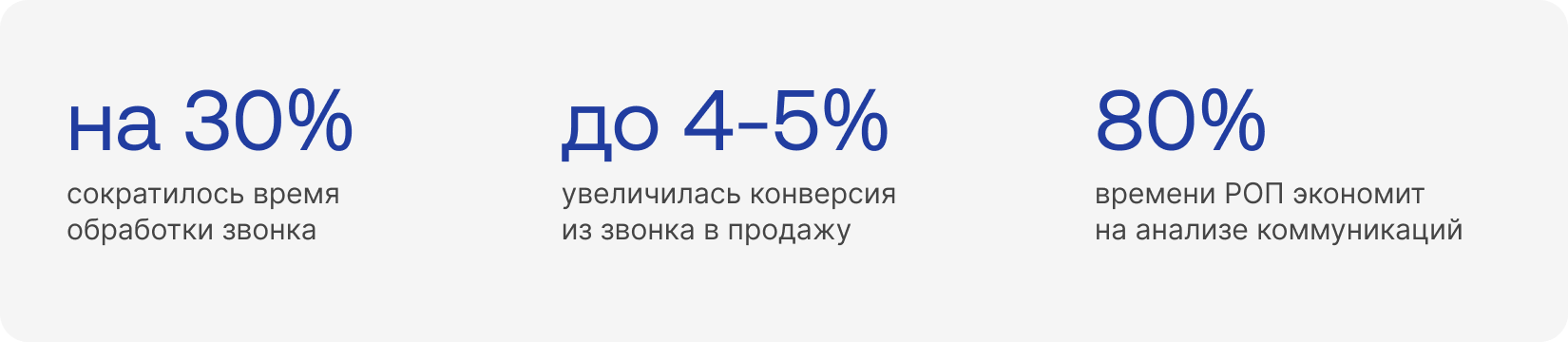 От ручной обработки звонков к автоматизированному контролю: кейс ИТ компании