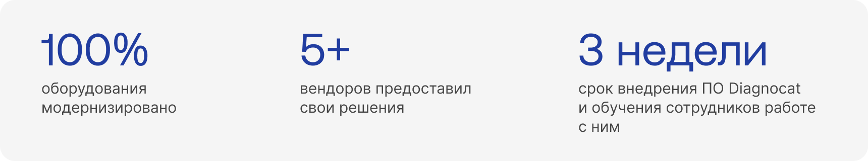 ИТ реанимация: как мы модернизировали офисное оборудование в сети медицинских центров