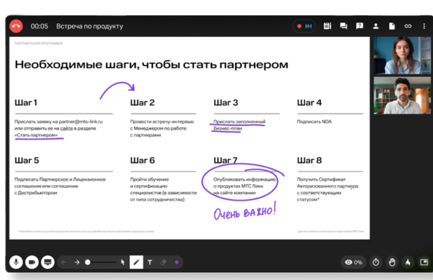 Интерфейс вебинара МТС Линк